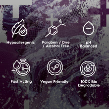 Load image into Gallery viewer, Dew Air Deodoriser 300ml