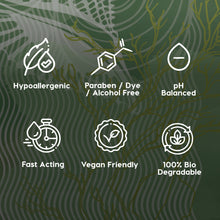 Load image into Gallery viewer, Dew Fruit & Veg Wash 250ml