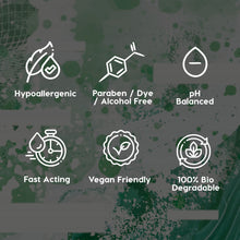 Load image into Gallery viewer, Dew Superclean Fragrance-free 65ml