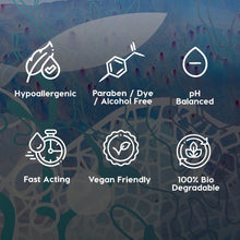 Load image into Gallery viewer, Dew Baby Cleansing Water 65ml