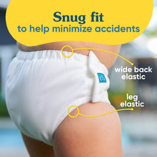 Load image into Gallery viewer, BloomConnect_Testing