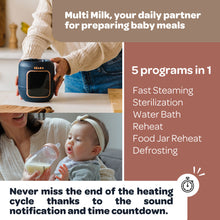 Load image into Gallery viewer, Beaba 5 in 1 Multi Milk - Night Blue