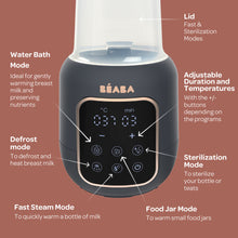 Load image into Gallery viewer, Beaba 5 in 1 Multi Milk - Night Blue