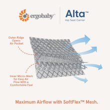 Load image into Gallery viewer, Ergobaby Alta Hip Seat Baby Carrier - Pearl Grey