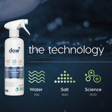 Load image into Gallery viewer, Dew Car Seat & Stroller Cleaner 500ml