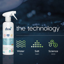 Load image into Gallery viewer, Dew Toy &amp; Surface Sanitiser 500ml
