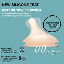 Load image into Gallery viewer, Suavinex Zero Zero Baby Bottle Follow on Set 3M+