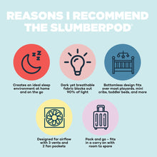 Load image into Gallery viewer, SlumberPod Portable Privacy Pod

