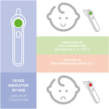 Load image into Gallery viewer, Beaba Infra-red Thermometer (7)
