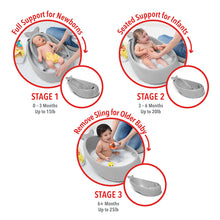 Load image into Gallery viewer, Skip Hop Moby Smart Sling 3 Stage Baby Bath - Grey (4)
