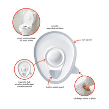 Load image into Gallery viewer, Skip Hop Easy Store Toilet Trainer (2)
